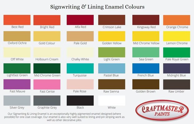 Craftmaster Signwriting paint Bright Red